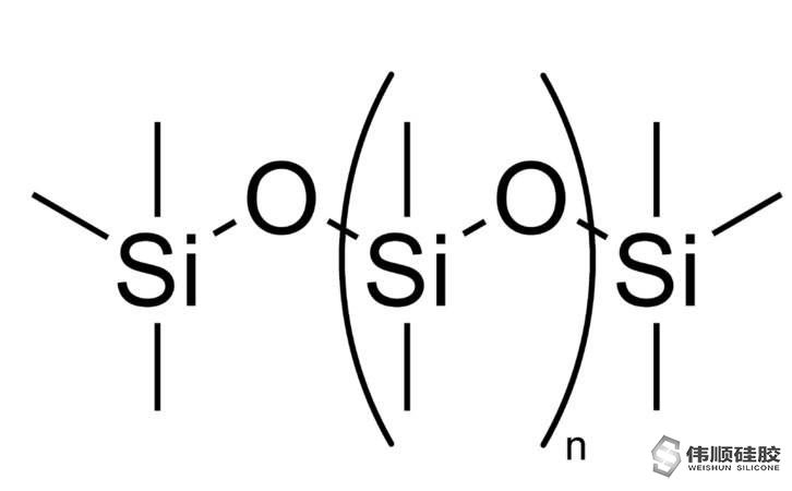 硅胶是什么 硅胶是什么